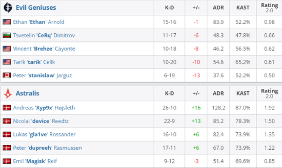 晶圆代工企业产值大幅增长 PC市场面临挑战